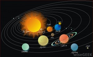solar-system-orbit